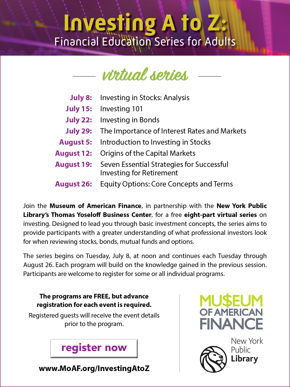 Investing A to Z