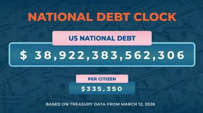 This exhibit will feature a live national debt clock, broken down per US citizen.