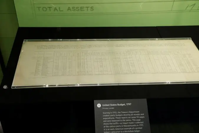 This US budget from 1797 is an early American example of a printed ledger—precursor to a blockchain ledger