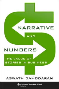 Aswath Damodaran on 