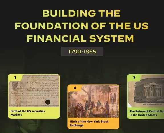 Six digital touchscreens will bring financial history to life.